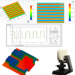 NanoX-2000 3D surface morphology and surface structure detection device parameters