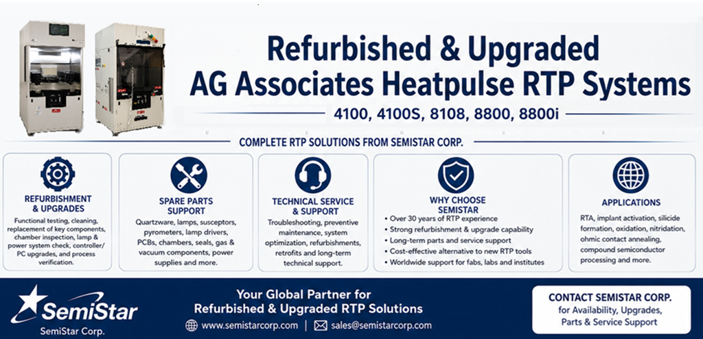 AG Associates RTP Systems