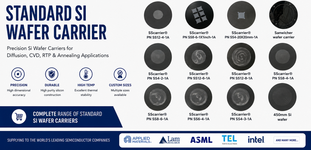 Silicon Wafer Carrier