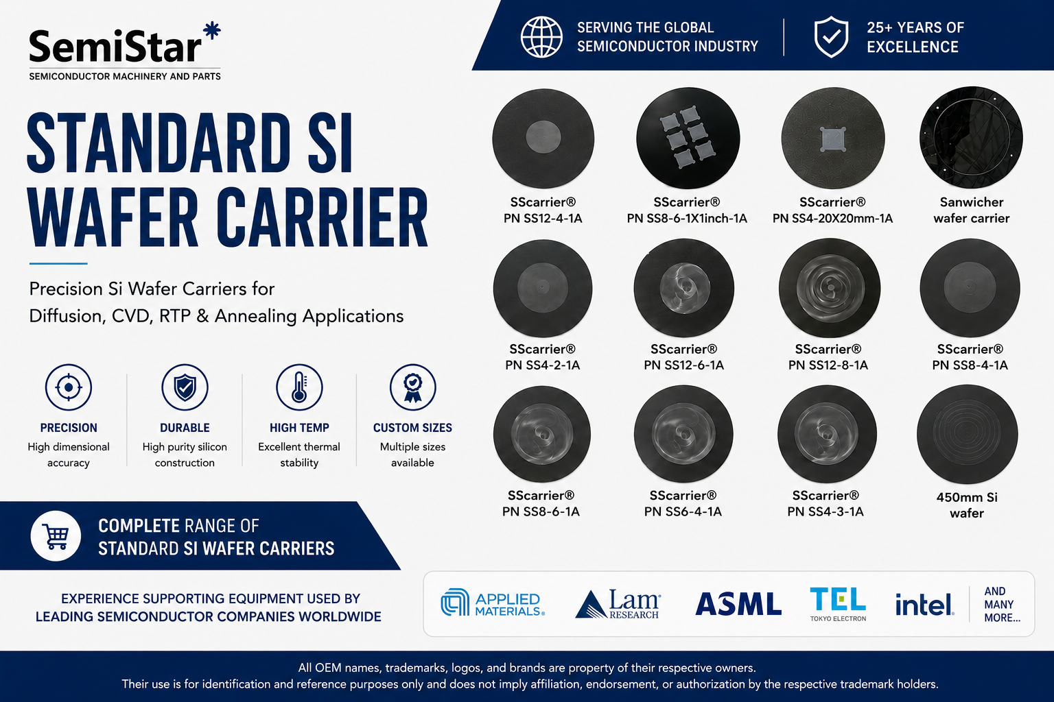 SemiStar Silicon Wafer with Pocket Substrate Carriers