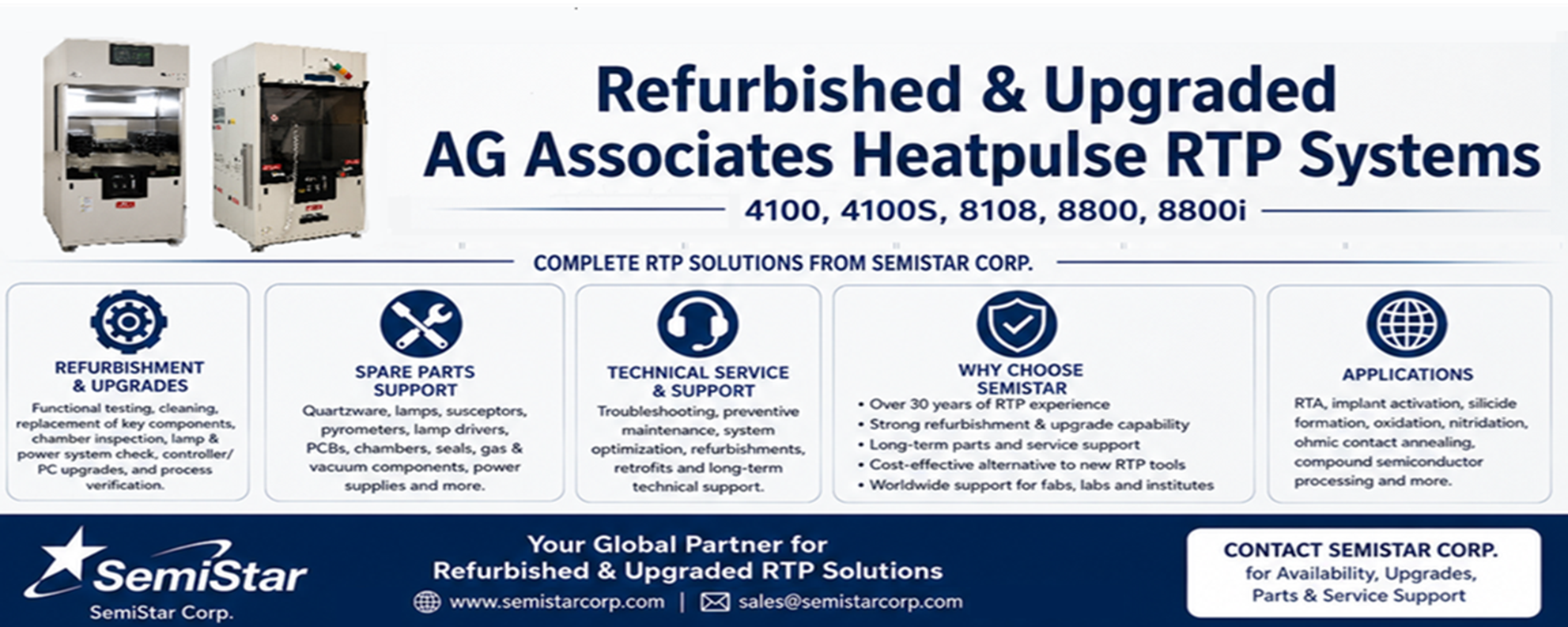 AG Associates RTP Systems