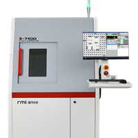 Sxray Raysolution Systems