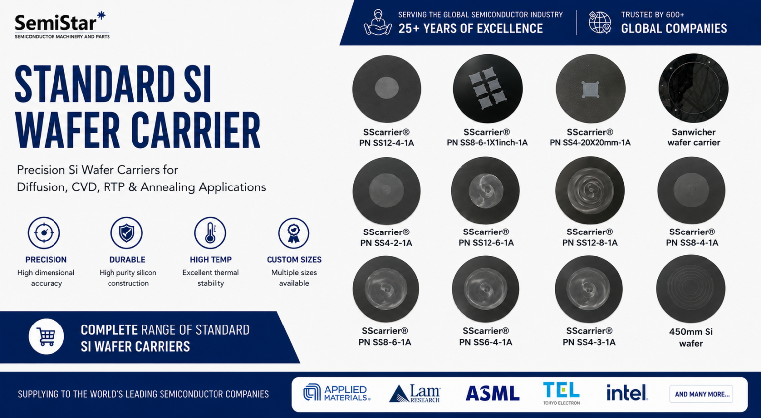 SemiStar Silicon Wafer with Pocket Substrate Carriers