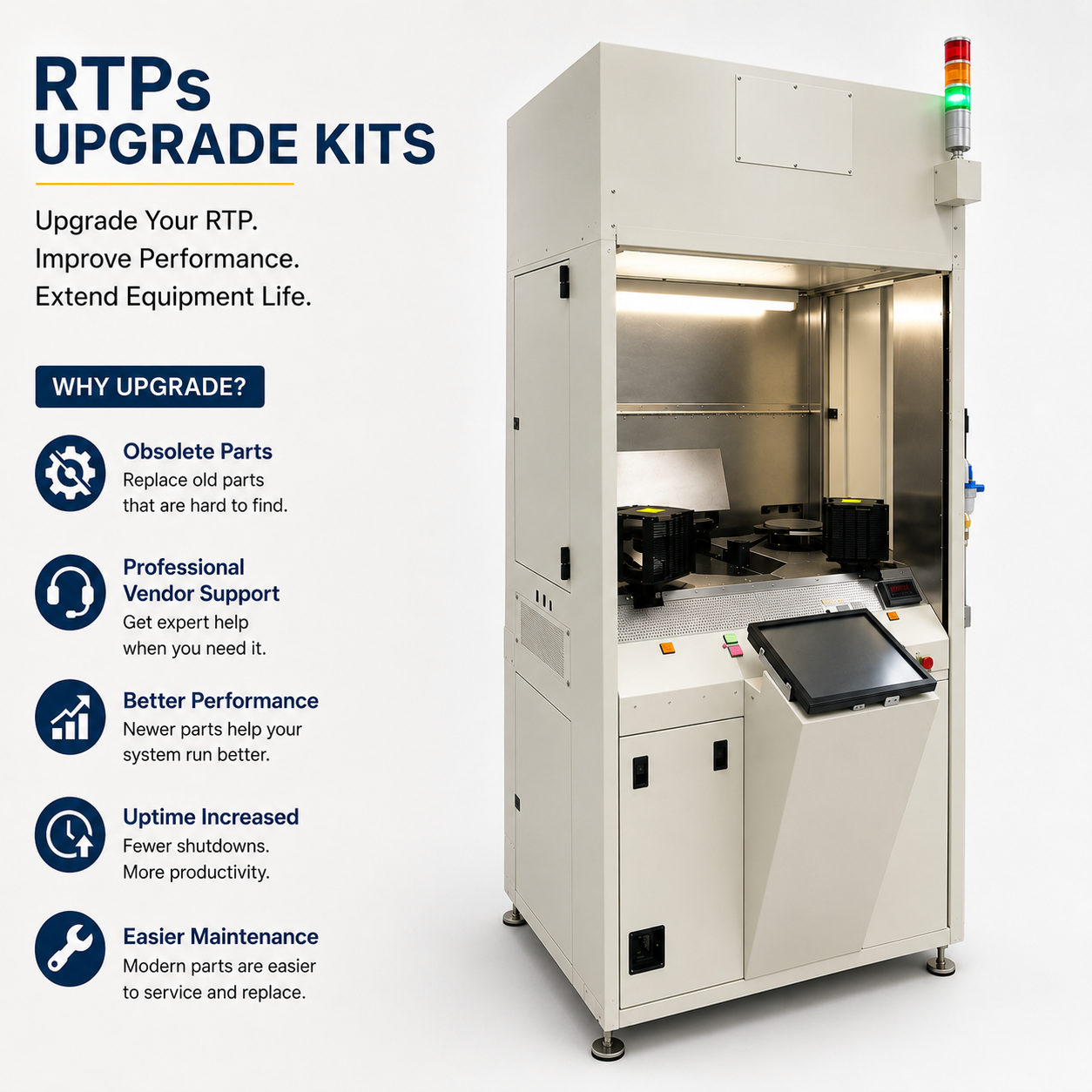 AG Associates Heatpulse Rapid Thermal Process upgrade kits AG Associates Heatpulse Rapid Thermal Process upgrade kits