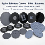 View Typical Substrate Carriers Shield Susceptors-Si wafer Silicon Carbon Graphite with SiC coating-s